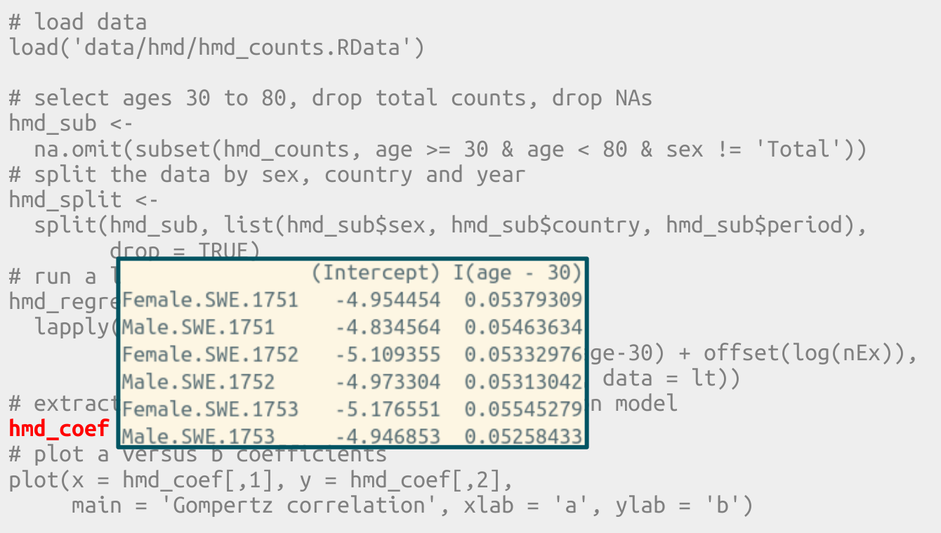 In base R important information is sometimes stored in row names.