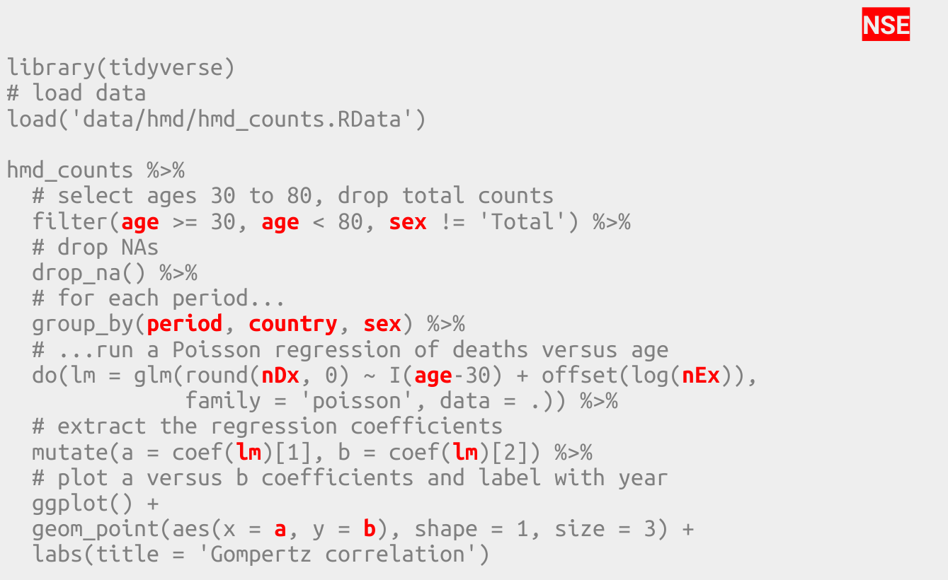 In tidy R we use a single indexing style.